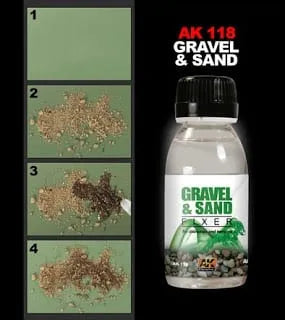 Gravel and sand fixer - Fixateur de socle pour figurines - Lootbox